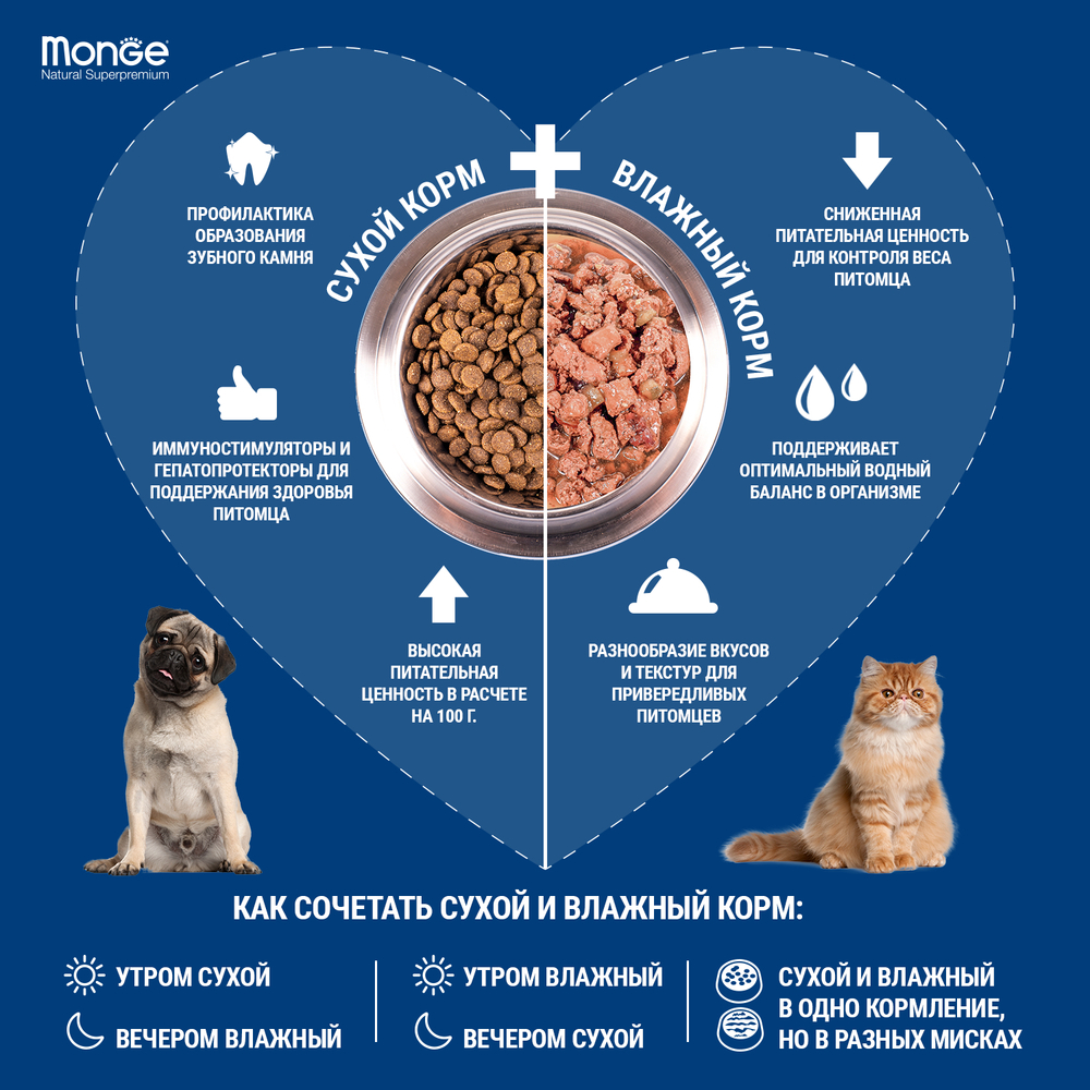 Корм для собак MONGE Fresh говядина конс.