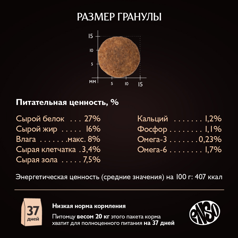 Корм для собак ENSO formula Monoprotein для ср. и кр.пород, с индейкой и шпинатом сух.
