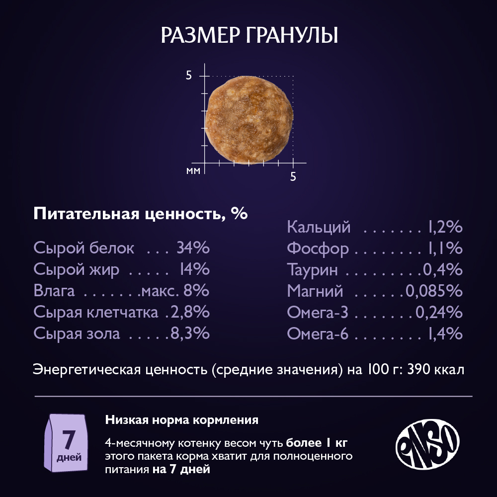 Корм для котят от 1 мес.,берем. и кормящ.кошек ENSO formula Perfect start ягненок с тыквой сух.