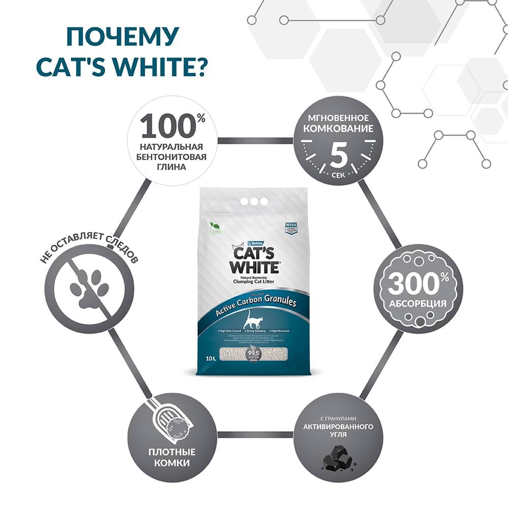 Наполнитель для кошачьего туалета CAT'S WHITE комкующийся с гранулами активированного угля 10л