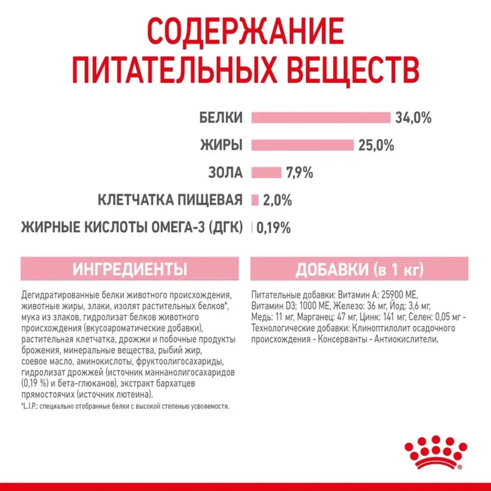Корм для котят в период 1-ой фазы роста, берем. и кормящ. кошек ROYAL CANIN Mother&Babycat сух.