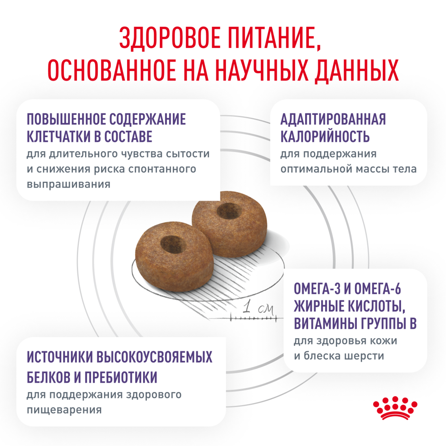 Корм для собак ROYAL CANIN Neutered Adult для стерилизованных и кастрир. старше 12 мес. сух.