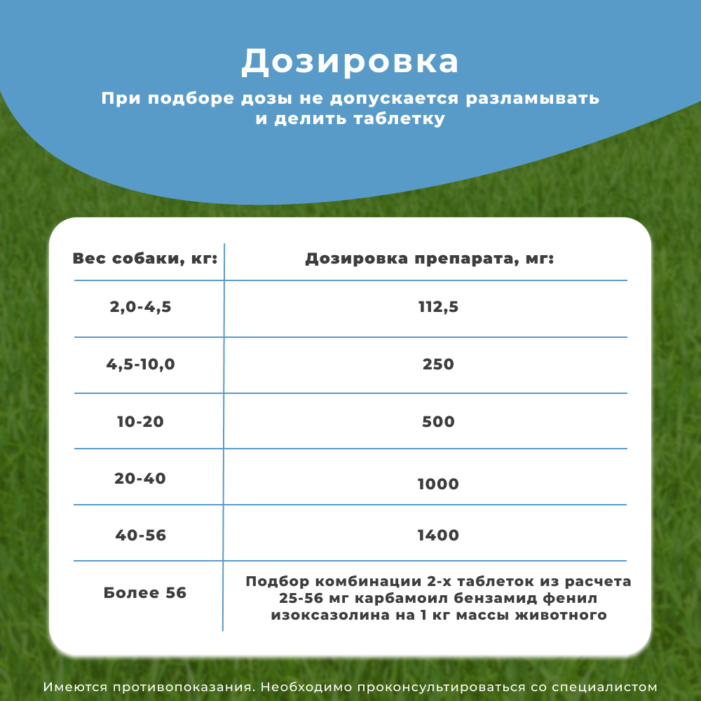 Таблетки для собак ТИКСФЛИ от блох и клещей (2-4,5кг) 112,5мг, 1таб на 90дн.