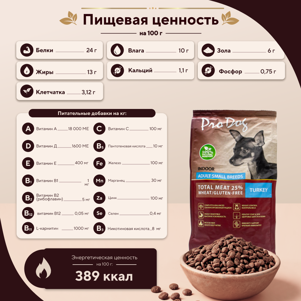 Корм для собак PRO DOG для мелких пород для поддержания оптимального веса, индейка сух.