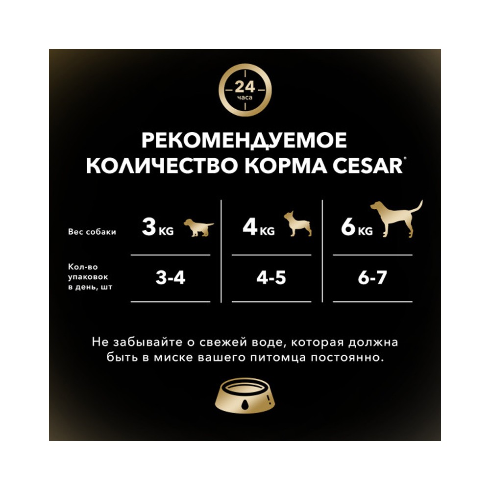 Корм для собак CESAR тушеная телятина с овощами пауч