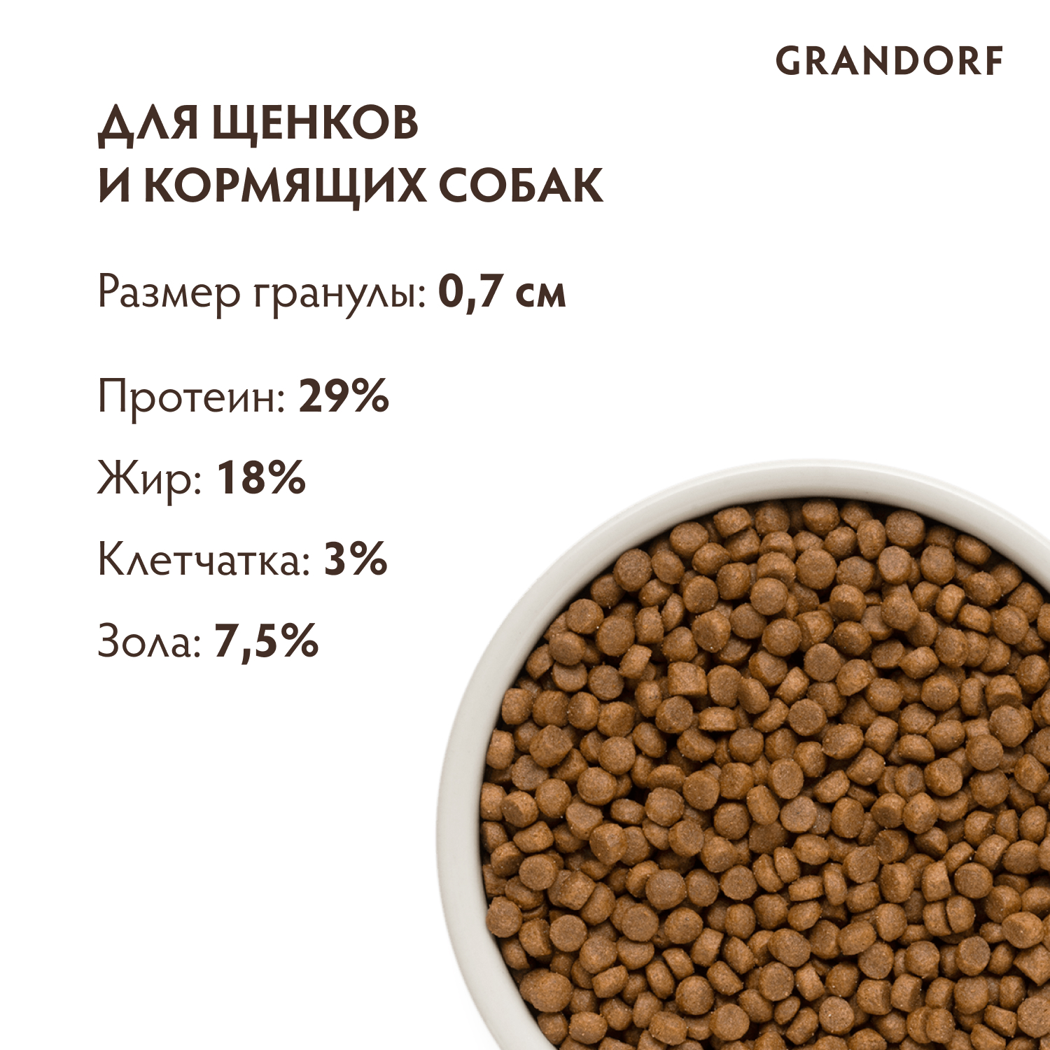 Корм для щенков GRANDORF ягненок с индейкой сух.