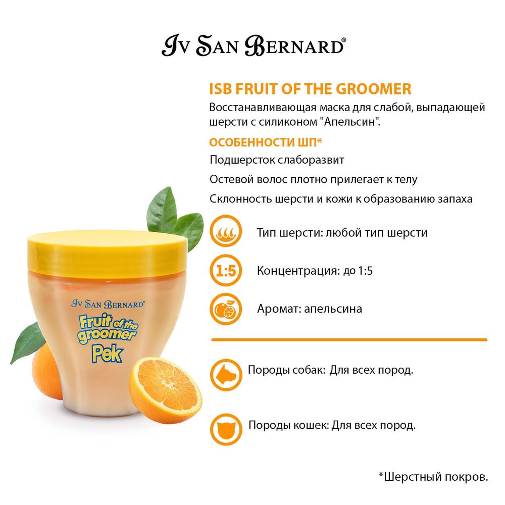 Маска IV SAN BERNARD Orange восстанавливающая для выпадающей шерсти 250 мл