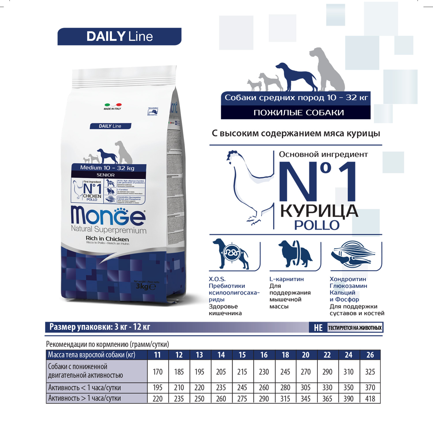 Корм для собак MONGE Dog Medium для пожилых собак средних пород сух.