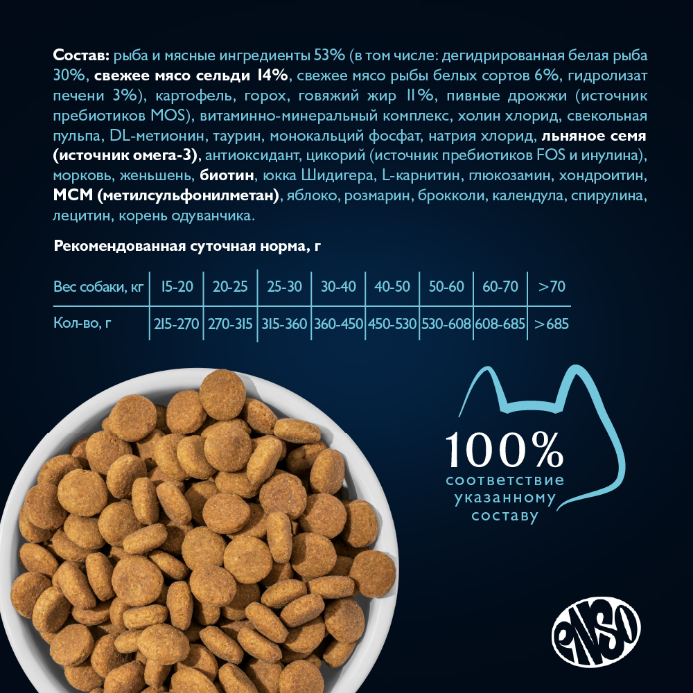 Корм для собак ENSO formula Monoprotein для ср. и кр.пород, с белой рыбой и брокколи сух.