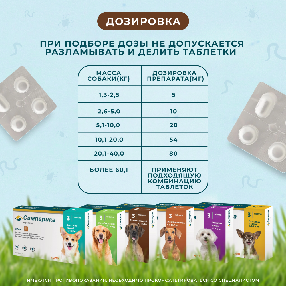 Таблетки для собак ZOETIS Симпарика от блох и клещей (40-60кг) 120мг, 3 таб на 105 дн.