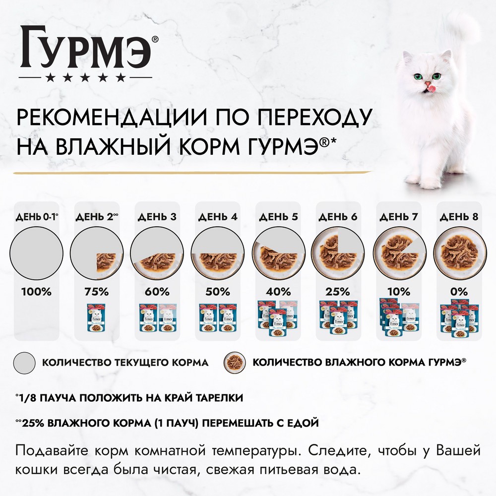 Корм для кошек ГУРМЭ Перл Мясной Дуэт с языком и телятиной в соусе пауч