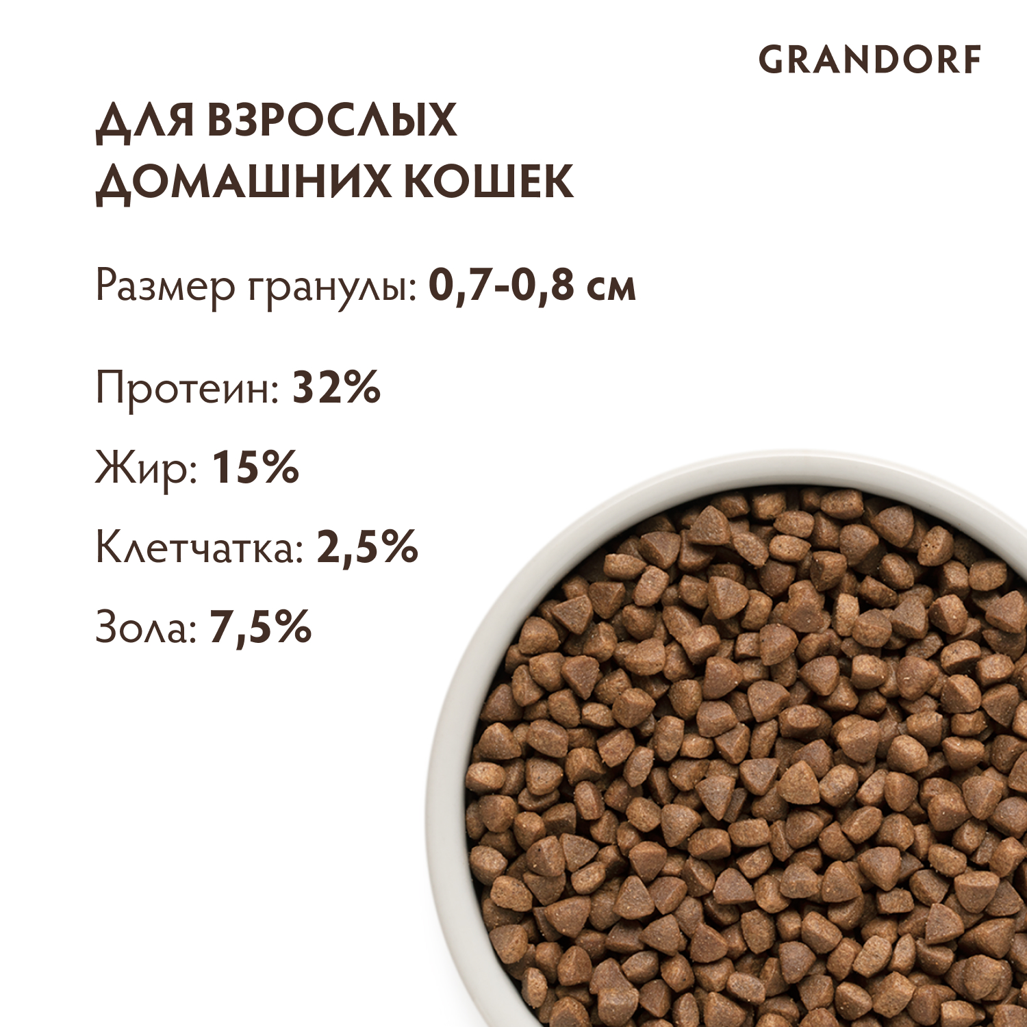 Корм для кошек GRANDORF для живущих в помещении, ягненок с индейкой сух.
