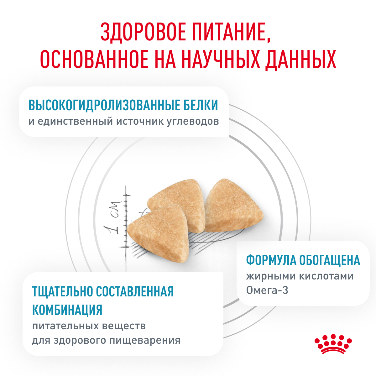 Корм для кошек ROYAL CANIN Hypoallergenic при пищевой аллергии сух.