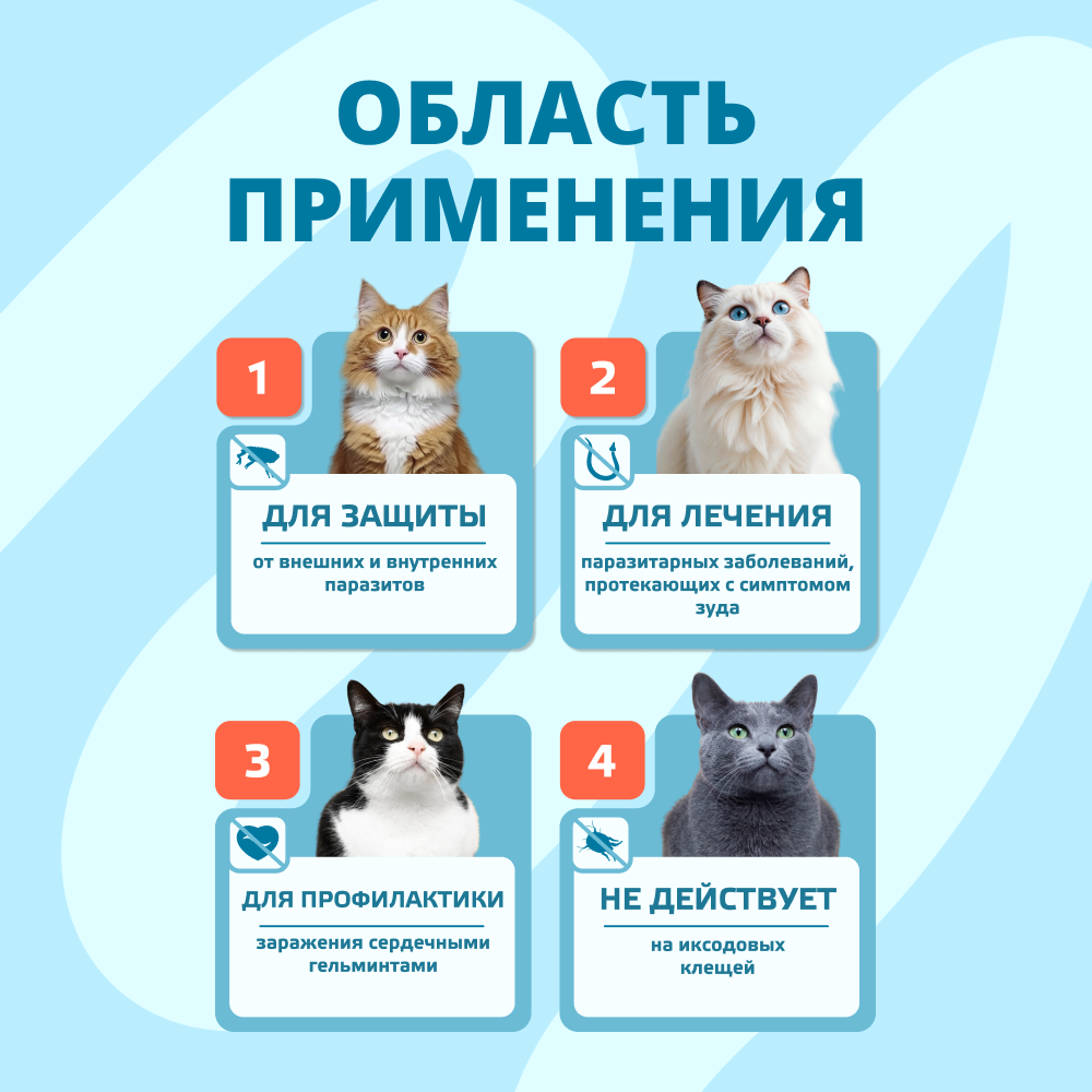 Капли для кошек KRKA Селафорт от ушн. и чесоточ.клещей, блох, гельм 2,6-7,5кг, 0,75мл (45мг), 1 уп