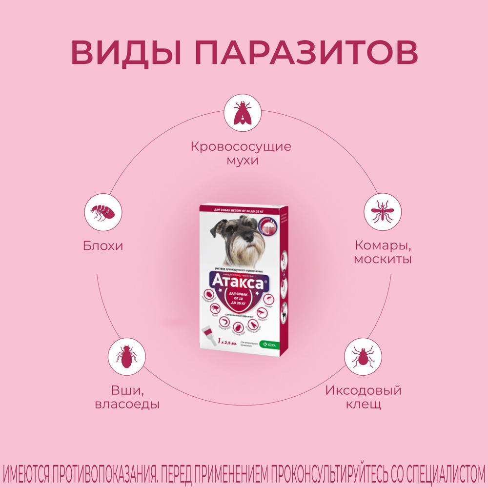 Капли для собак KRKA Атакса от иксодовых клещей, блох, вшей, власоедов (10-25кг веса) 2,5мл
