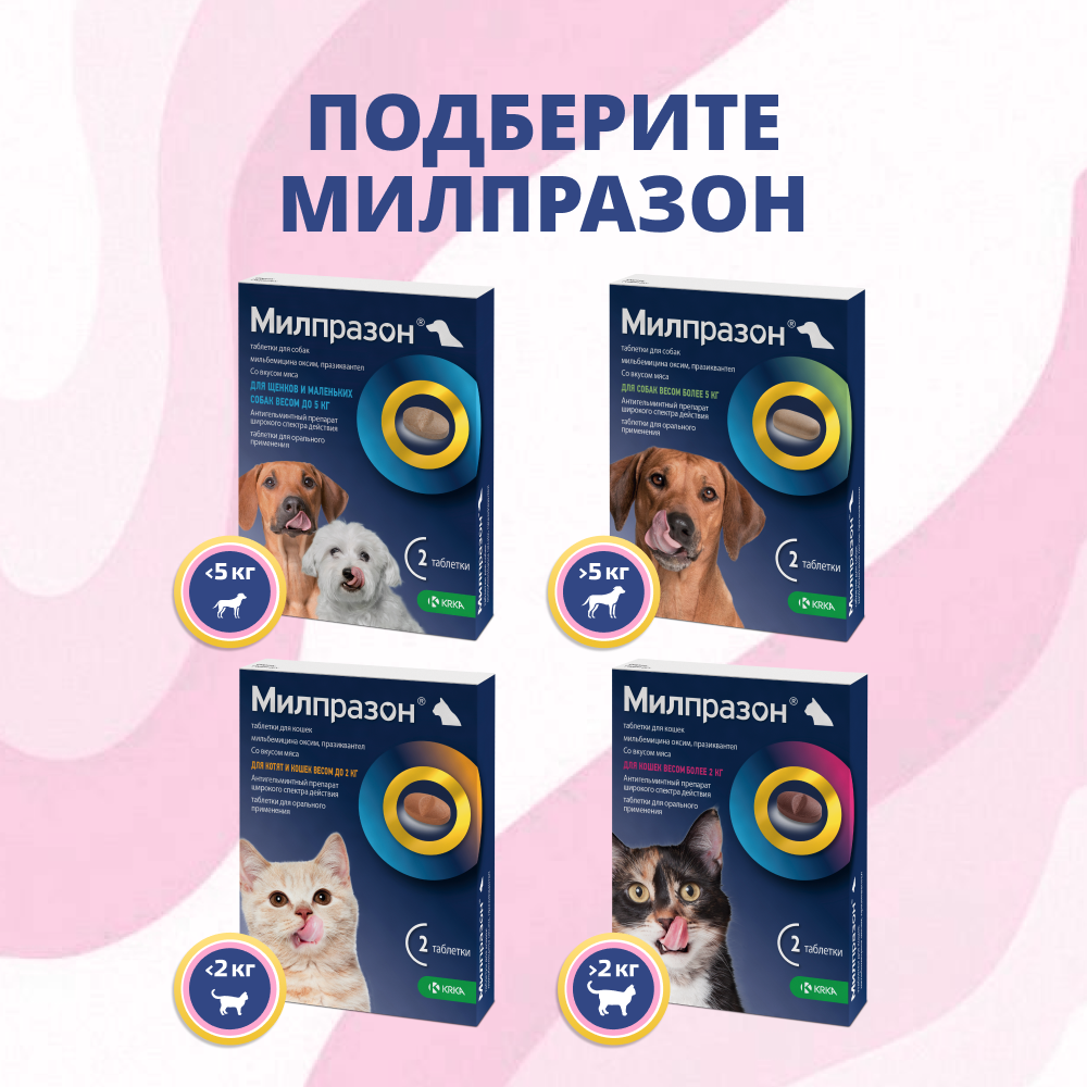 Антигельминтик для кошек KRKA Милпразон, 2 таблетки
