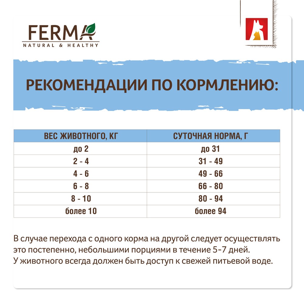 Корм для кошек ЗООГУРМАН Ferma Skin Care индейка с телятиной и кроликом сух.