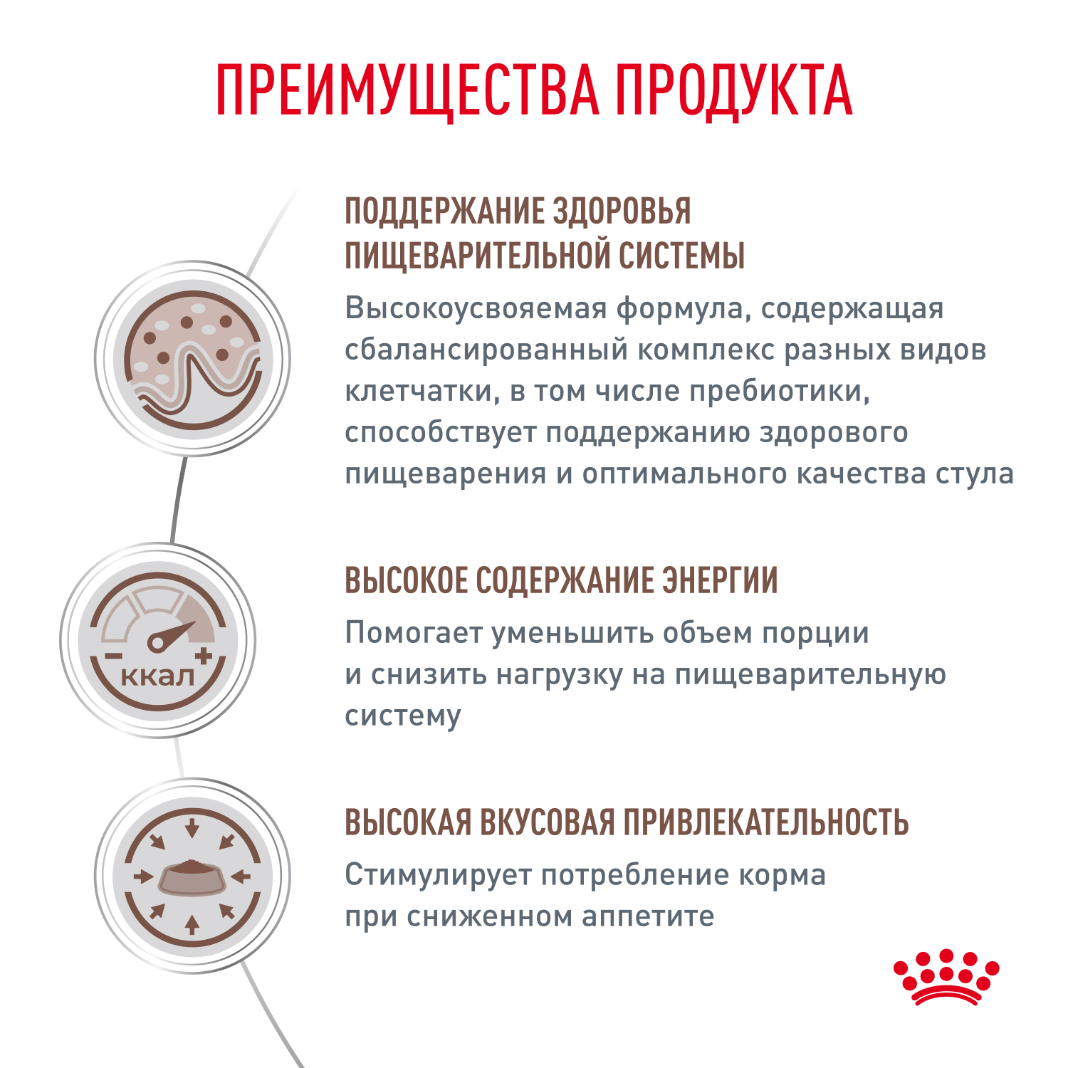 Корм для кошек ROYAL CANIN Vet Diet Gastro Intestinal при нарушении пищеварения, пауч