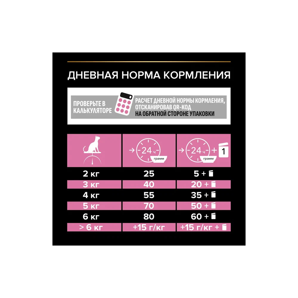 Корм для кошек PRO PLAN Delicate Digestion с чувствит.пищеварением, индейка сух. 400г+200г ПРОМО