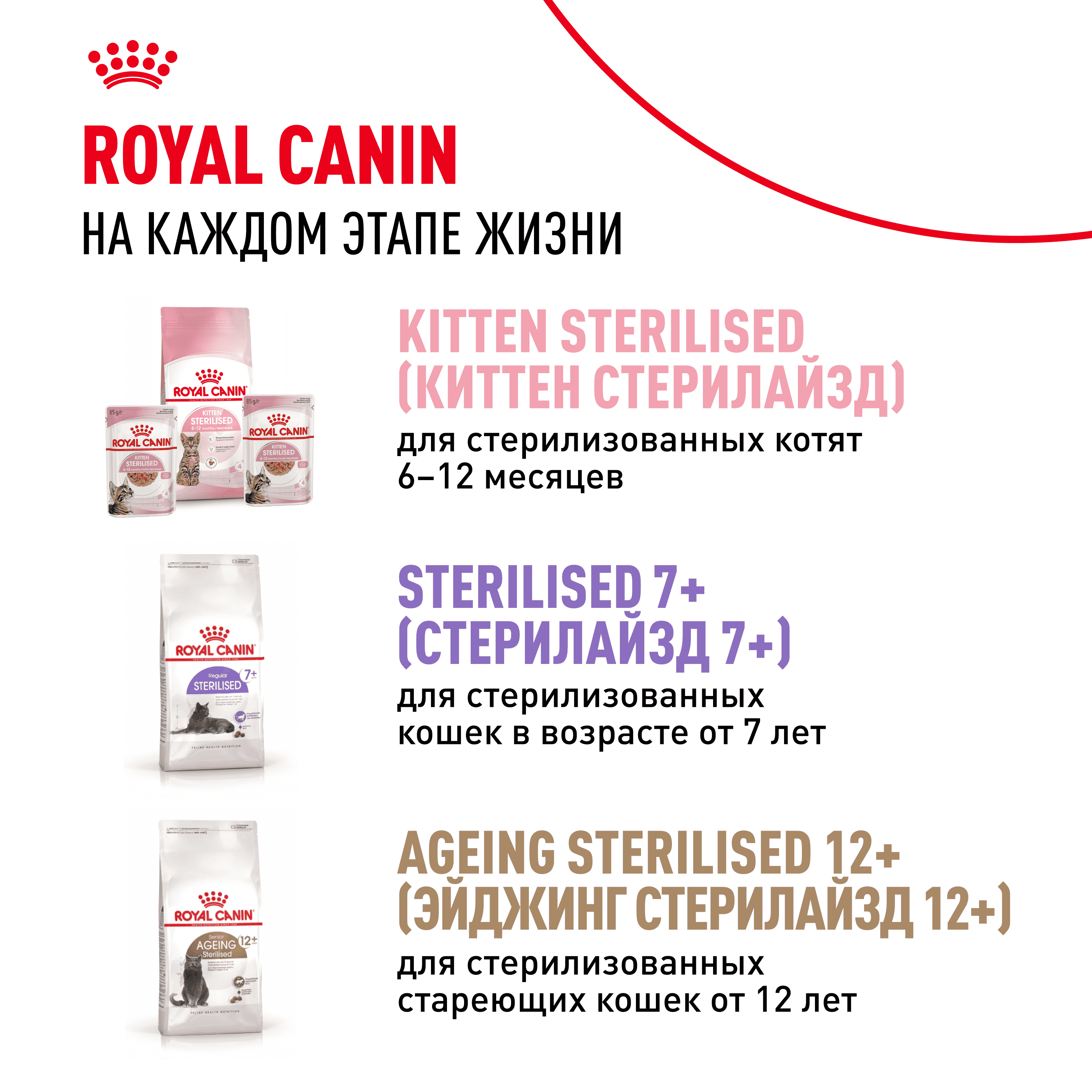 Корм для кошек ROYAL CANIN Sterilised 37 сбалансированный для стерилизованных сух.