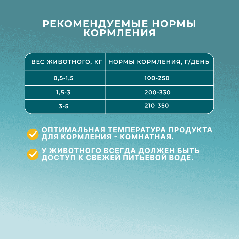 Корм для кошек PRO CAT для стерилизованных для здоровья кожи и шерсти, с курицей в желе пауч