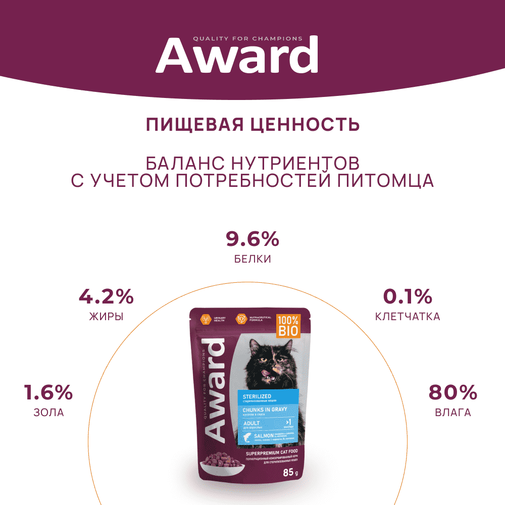 Корм для кошек AWARD Sterilized для стерилизованных, кусочки в соусе с лососем пауч