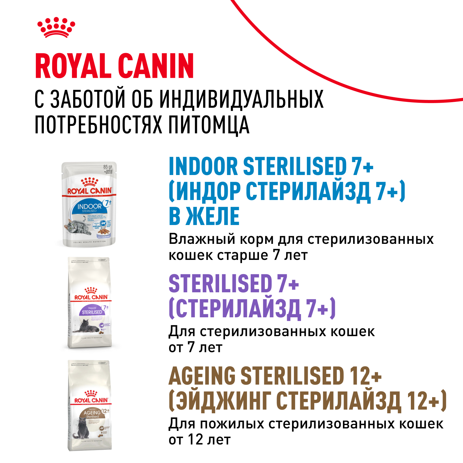 Корм для кошек ROYAL CANIN Indoor 7+ для домашних старше 7 лет (соус) пауч