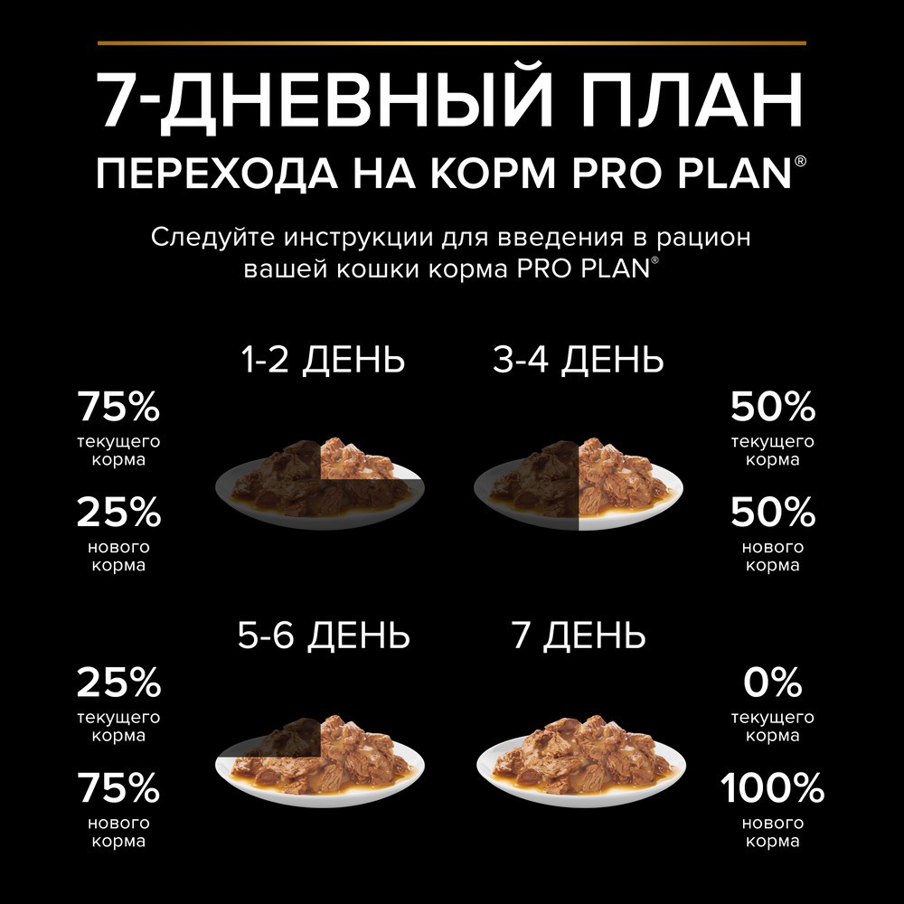 Корм для кошек PRO PLAN Sterilised Maintenance для стерилизованных, с говядиной в соусе пауч