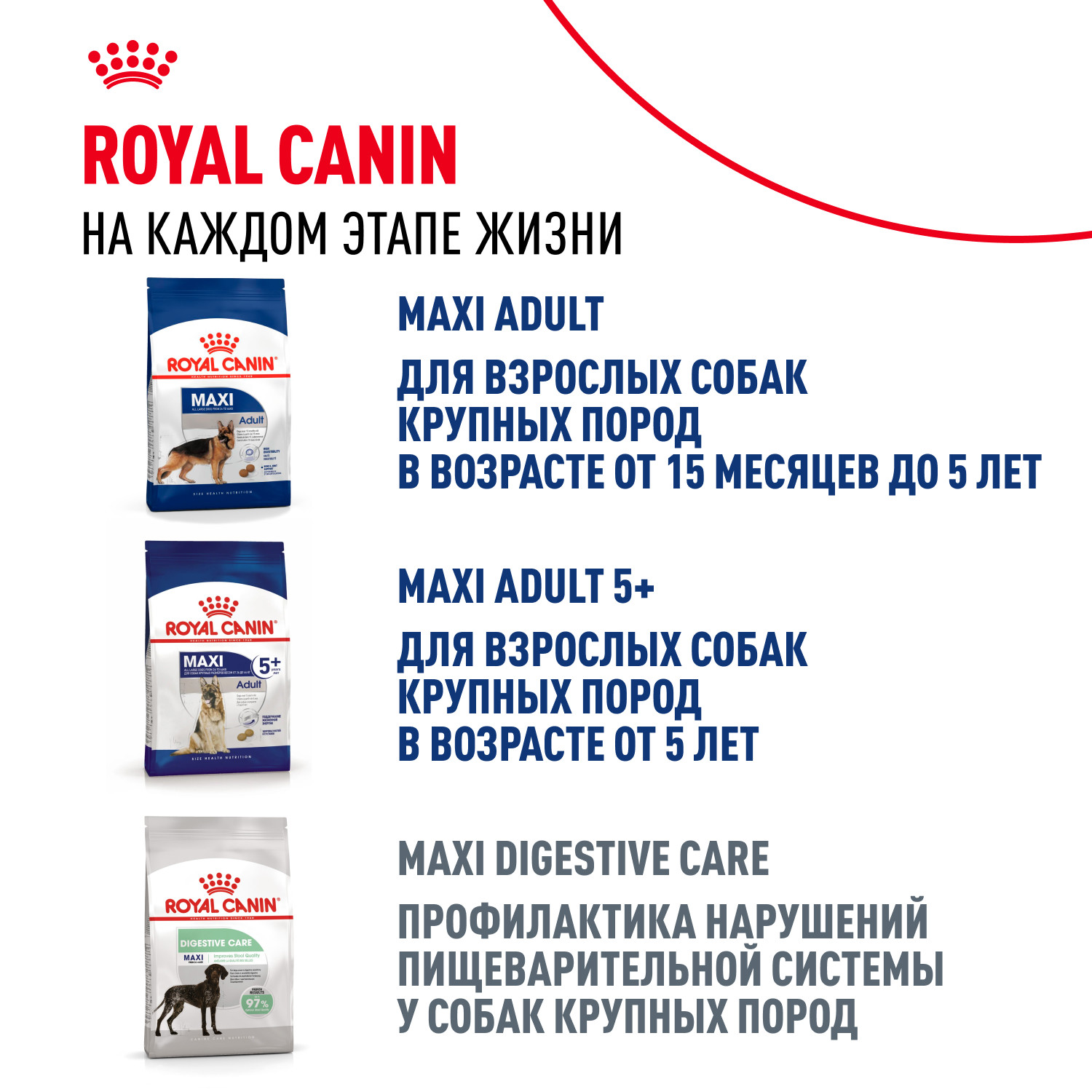 Корм для щенков ROYAL CANIN для крупных пород до 15 месяцев пауч