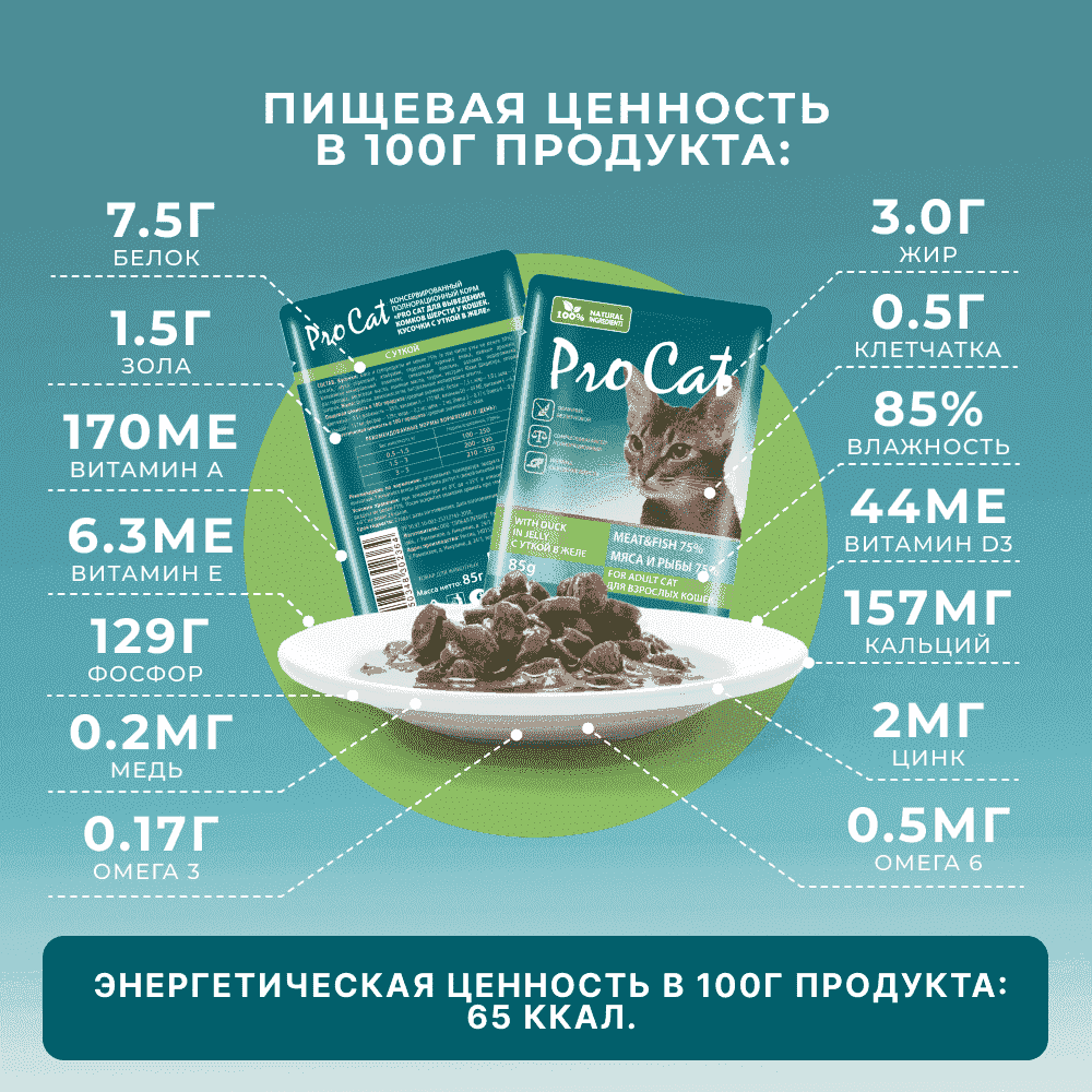 Корм для кошек PRO CAT для вывода шерсти, с уткой в желе пауч
