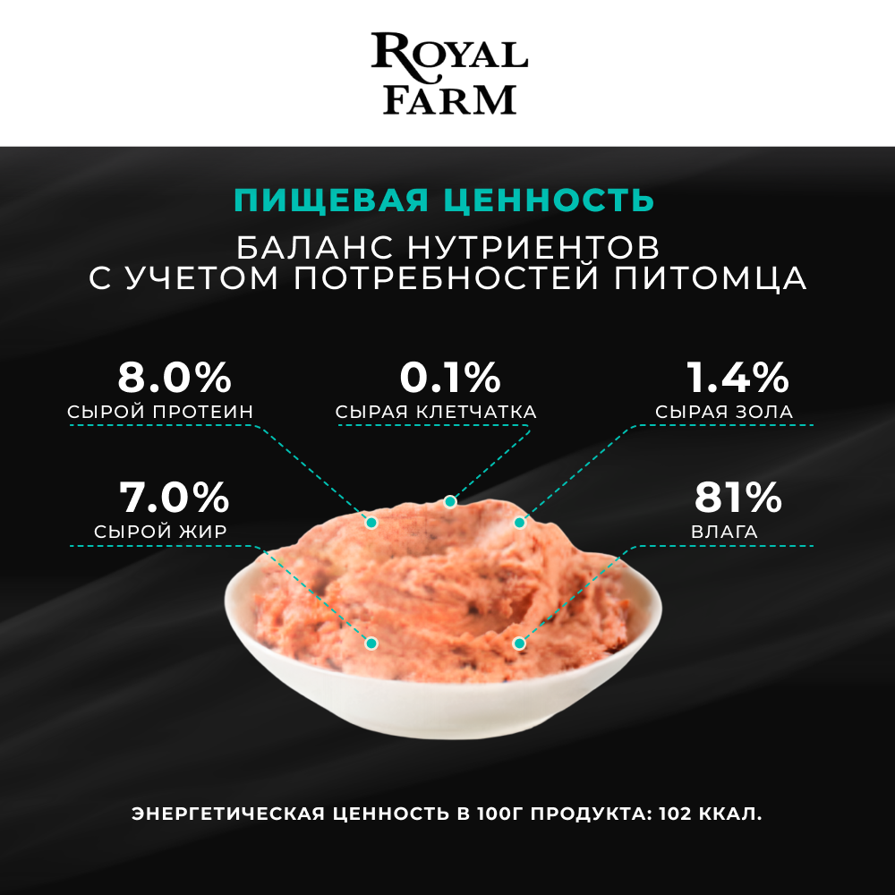 Корм для кошек ROYAL FARM Сливочный мусс для стерилизованных с курицей и клюквой пауч