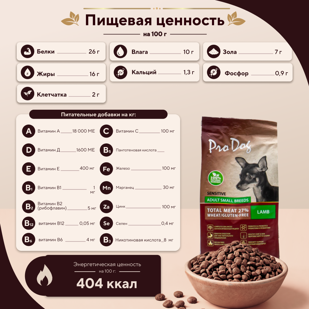 Корм для собак PRO DOG для мелких пород с чувствительным пищеварением, ягненок сух.