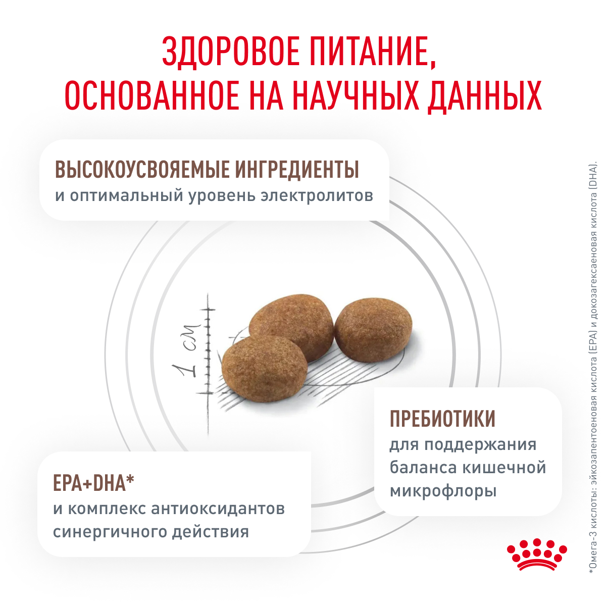 Корм для кошек ROYAL CANIN Vet Diet Gastro Intestinal Moderate Calorie GIM35 при наруш. пищев., птица сух.