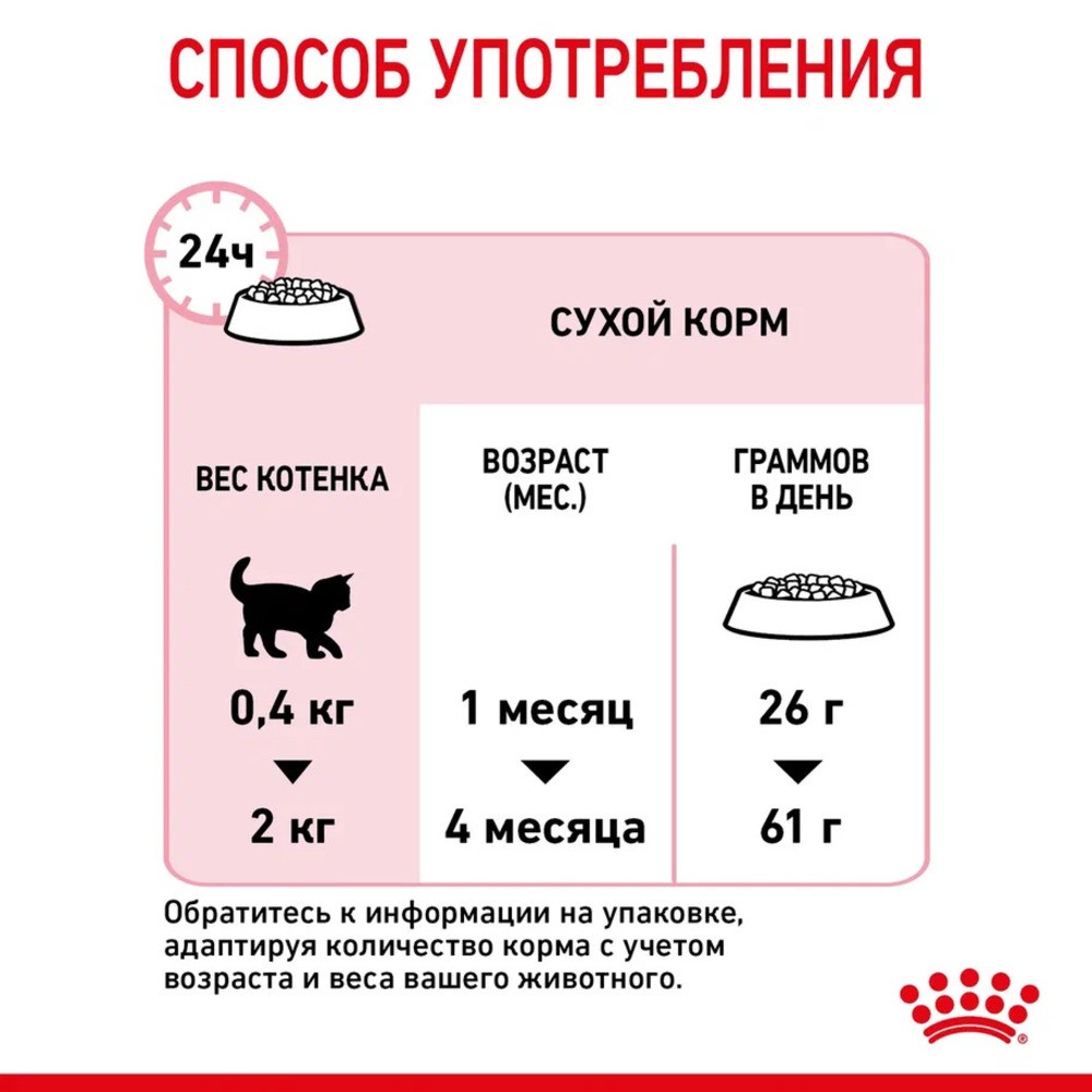 Корм для котят в период 1-ой фазы роста, берем. и кормящ. кошек ROYAL CANIN Mother&Babycat сух.