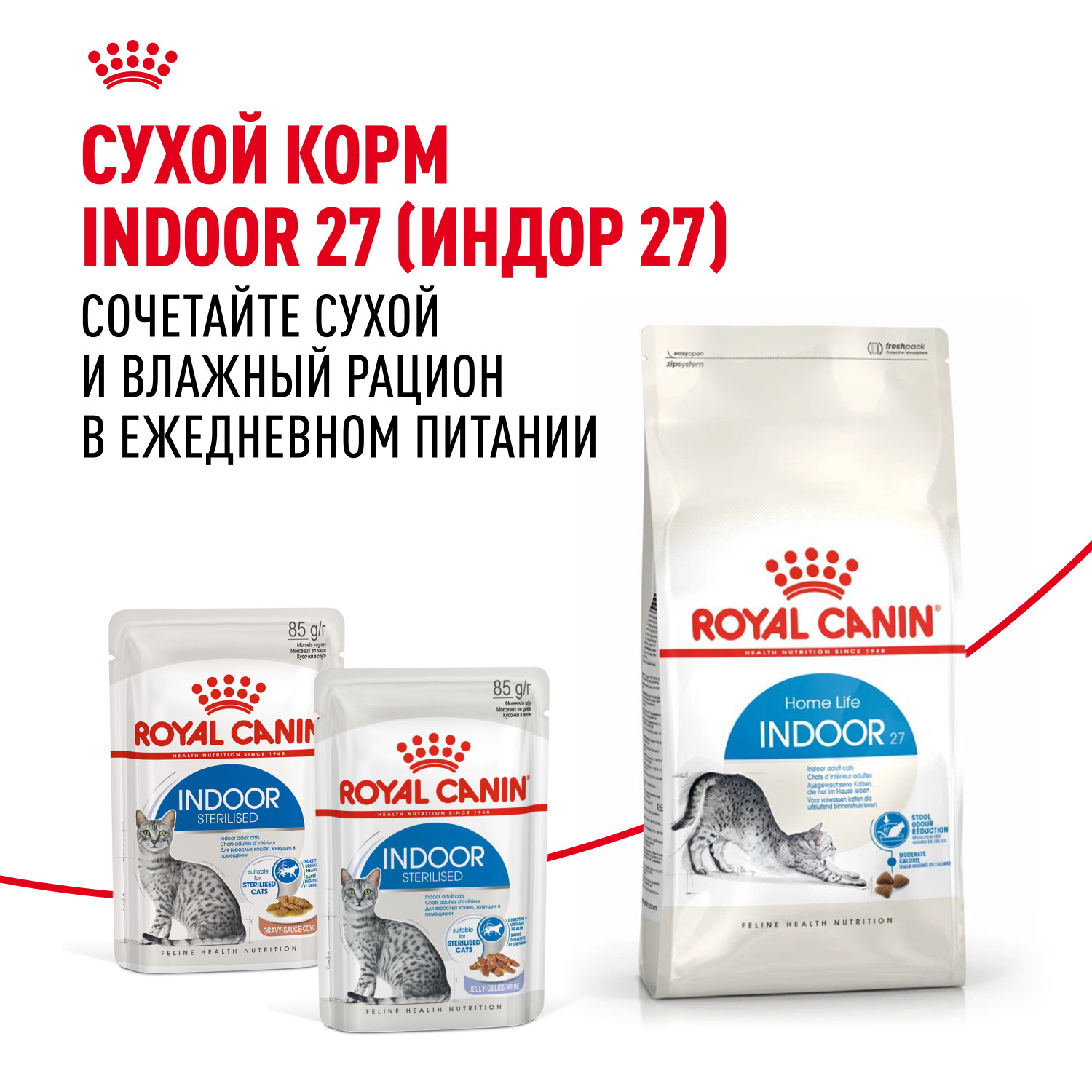 Корм для кошек ROYAL CANIN Indoor Sterilized для кастрир. живущих в помещ., кусочки в желе пауч