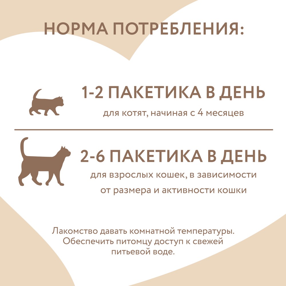 Лакомство для кошек МНЯМС Крем-лакомство с курицей 15гх4шт