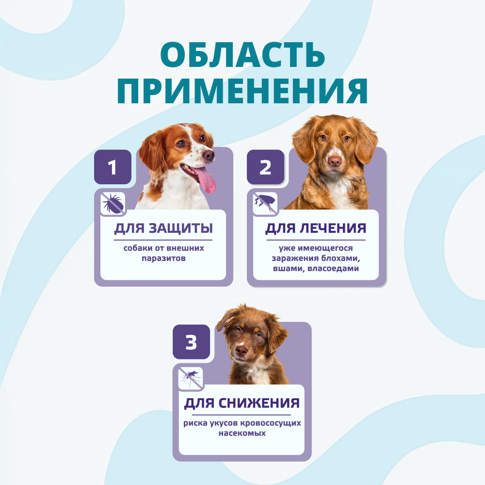 Капли для собак KRKA Атакса от иксодовых клещей, блох, вшей, власоедов (4-10кг веса) 1,0мл