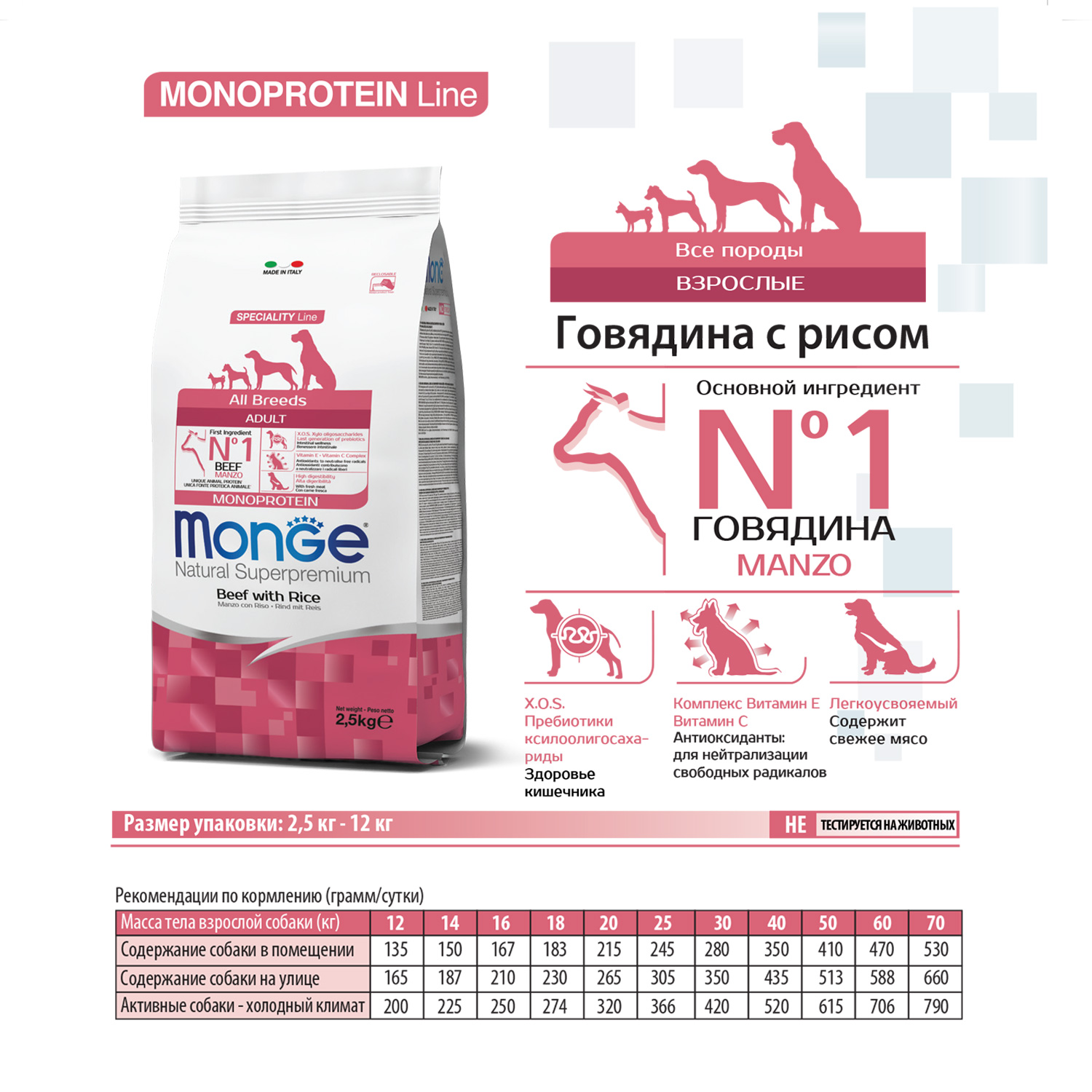 Корм для собак MONGE Dog Speciality Line Monoprotein из говядины с рисом сух.