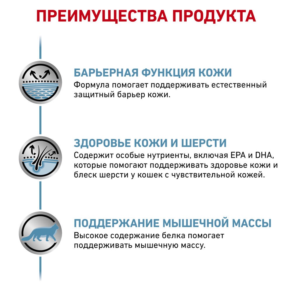 Корм для кошек ROYAL CANIN Skin & Coat для поддержания защитных функций кожи сух.