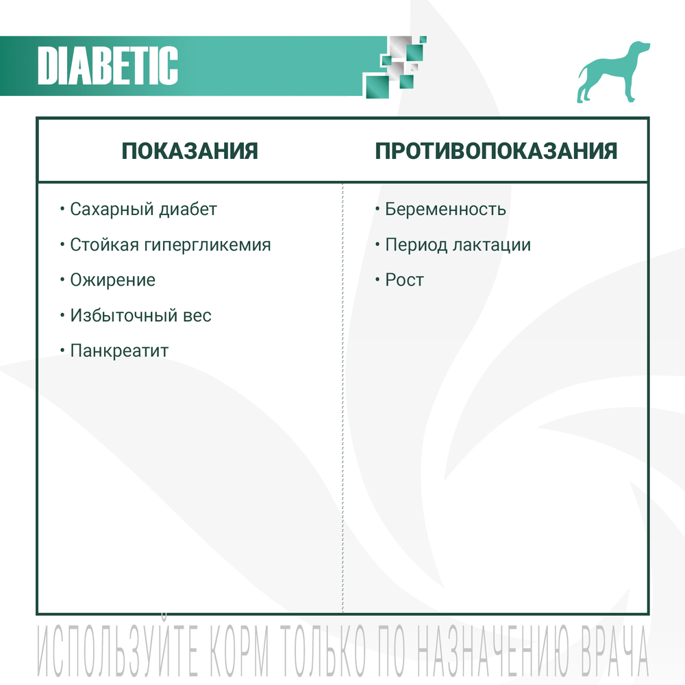 Корм для собак MONGE VetSolution Diabetic при сахарном диабете сух.