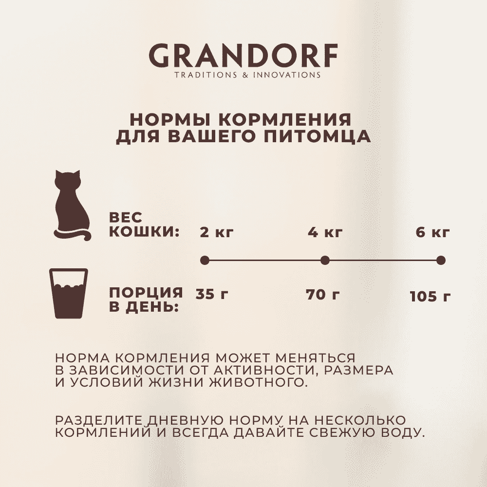 Корм для кошек GRANDORF Куриная грудка с утиным филе конс.