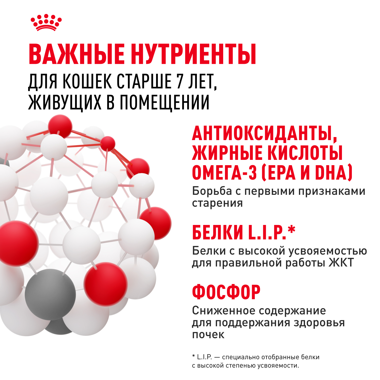 Корм для кошек ROYAL CANIN Indoor 7+ для домашних старше 7 лет (соус) пауч