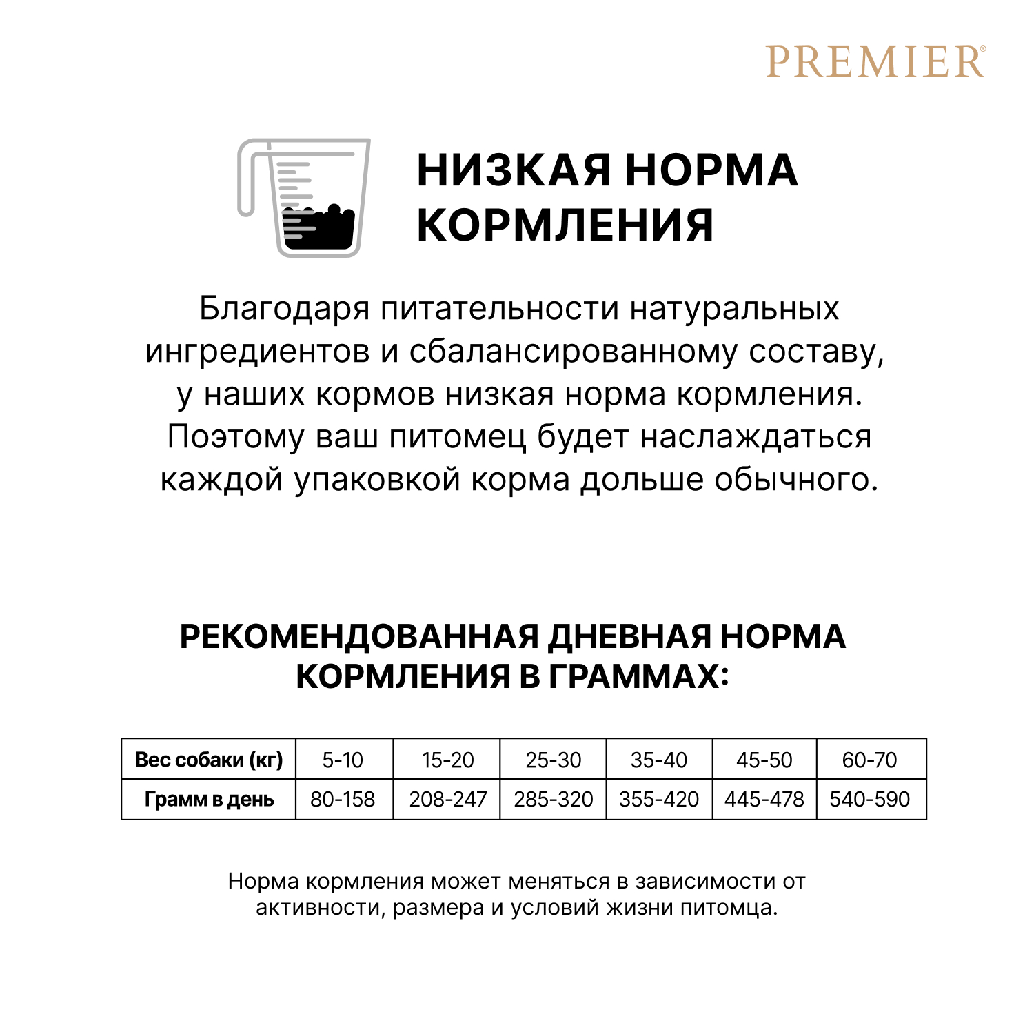 Корм для собак PREMIER Dog для средних пород, свежее филе лосося с индейкой сух.