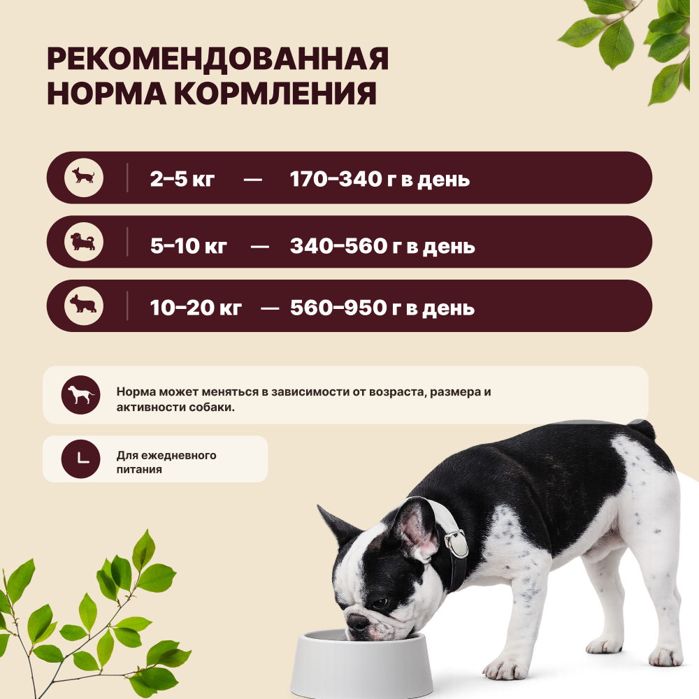 Корм для собак PRO DOG ягненок, морковь, брусника банка
