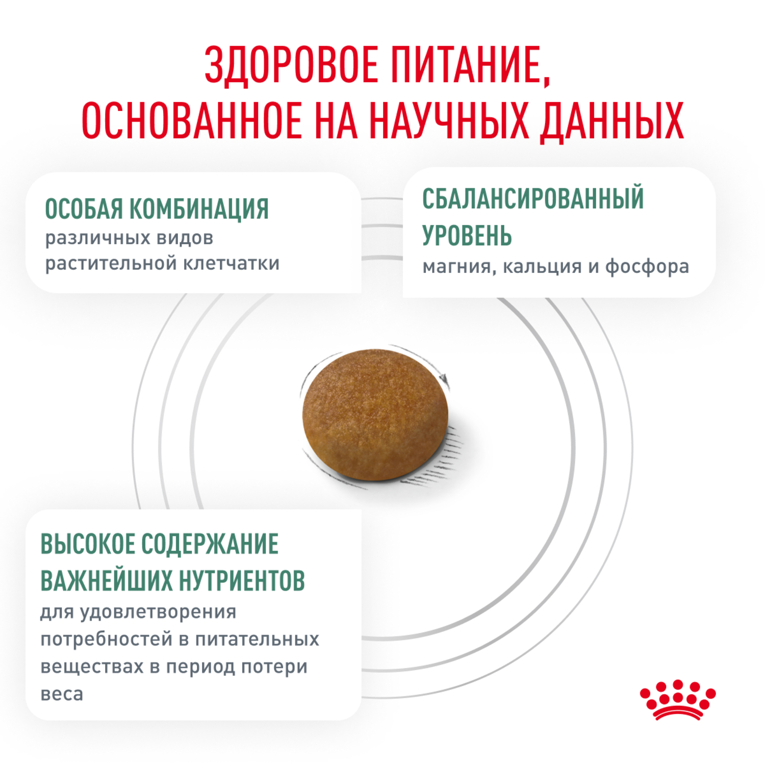 Корм для собак ROYAL CANIN Vet Diet Satiety Small Dog при ожирении сух.