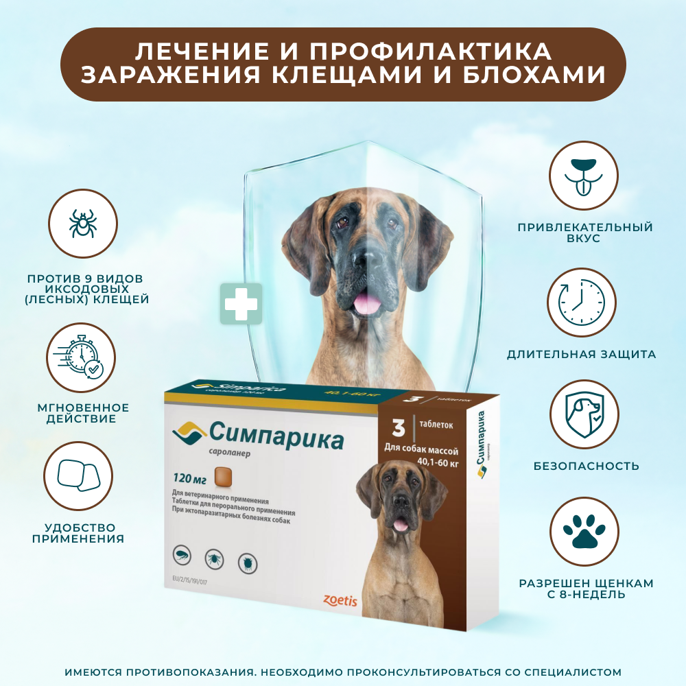 Таблетки для собак ZOETIS Симпарика от блох и клещей (40-60кг) 120мг, 3 таб на 105 дн.