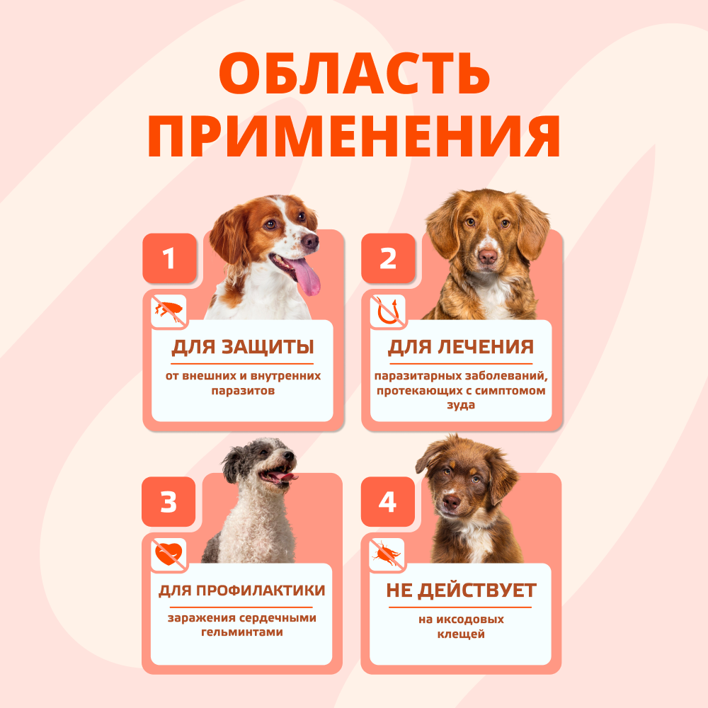 Капли для собак KRKA Селафорт от ушных и чесоточ.клещей, блох, гельминтов 5,1-10кг (60мг) 1 уп.
