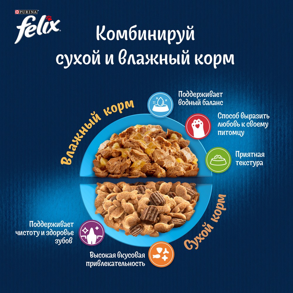 Корм для кошек FELIX Аппетитные кусочки для кошек, с лососем в желе пауч