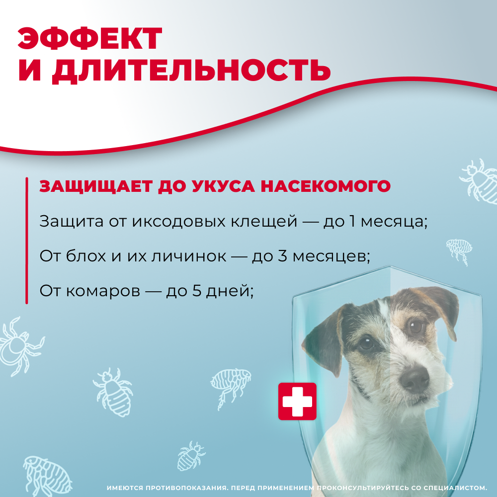 Спрей от клещей и блох для собак ROLF CLUB 3D 200мл