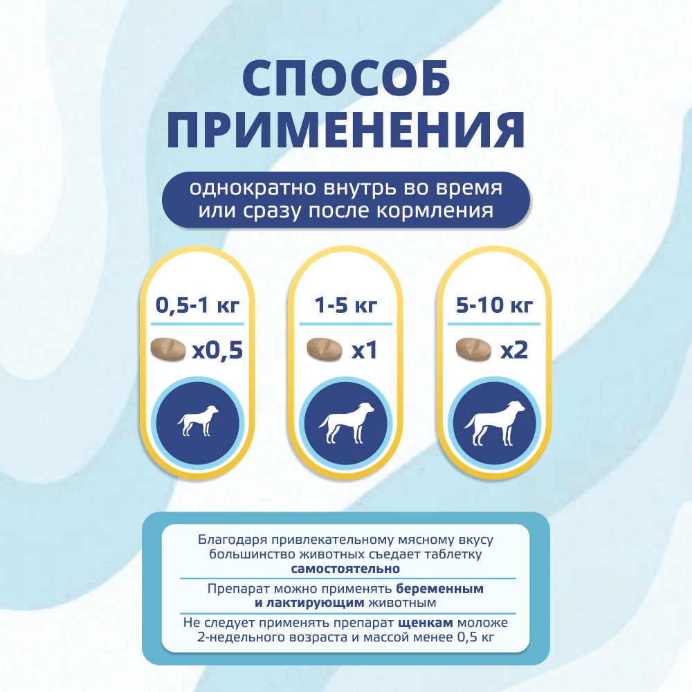 Антигельминтик для щенков и собак KRKA Милпразон, 2 таблетки